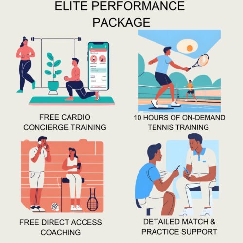 Elite Performance Package